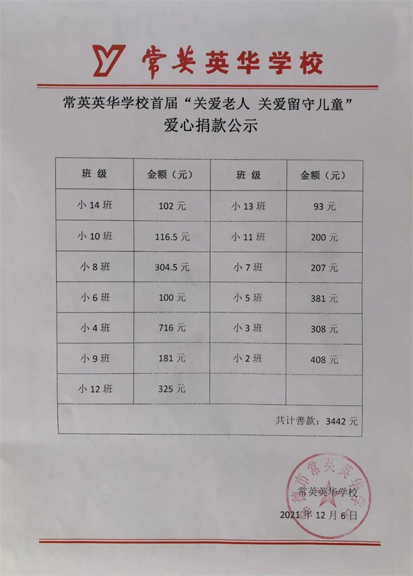 常德市常英英华学校,常德英华学校,英华学校,民办学校,常德民办小学,常德民办初中